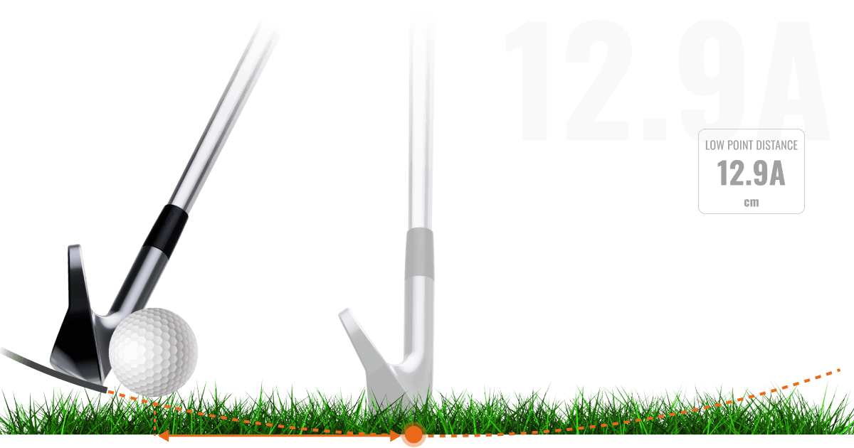 TMU_low_point_trackman_blog_carousel_OG_media