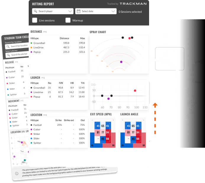 TrackMan_Baseball_practice_B1_software_the-full-report 2