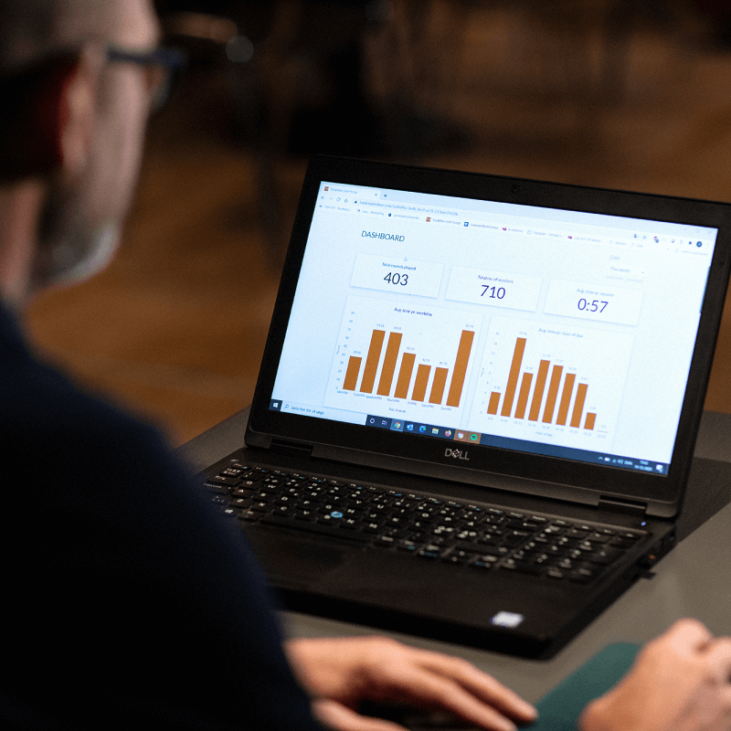 Blog_how_to_build_the_best_indoor_golf_business_image2